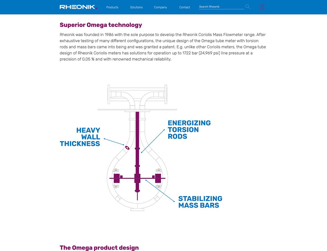Screenshot vom Projekt Rheonik