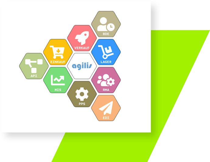 Softlex Agilis Matrix