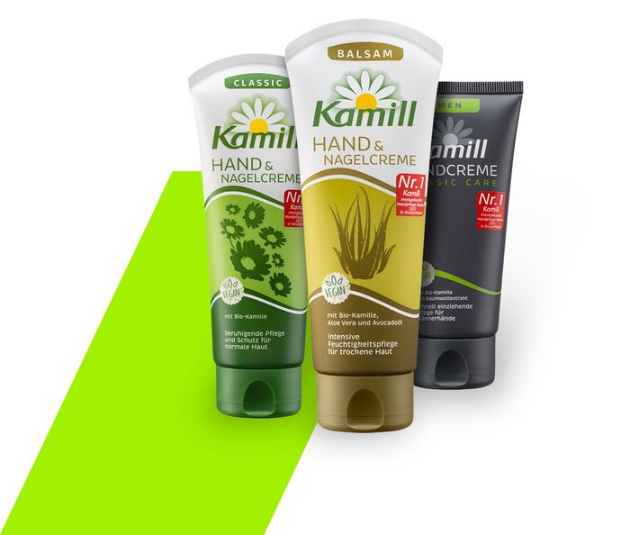 Kamill Produktportfolio