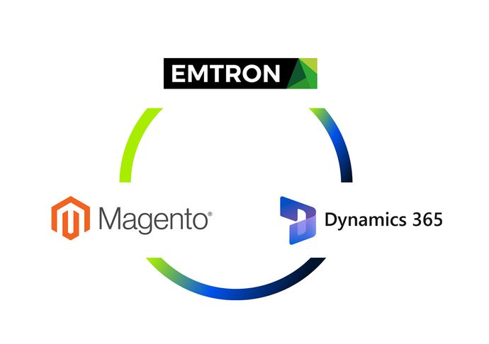 Magento an Microsoft Dynamics / Navision