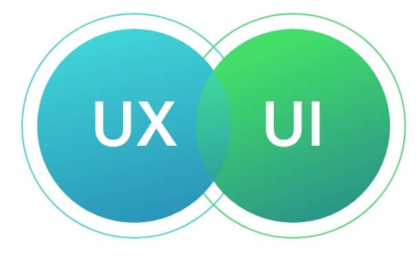 Venn-Diagramm UI- & UX-Design